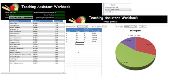 Kyocera, Teaching Assistant, education, Southern Duplicating